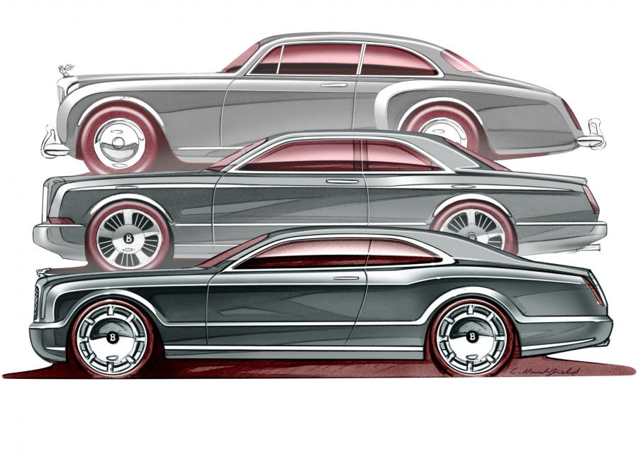 Эскиз Bentley Brooklands 2008 года  (фото 12 из 27)